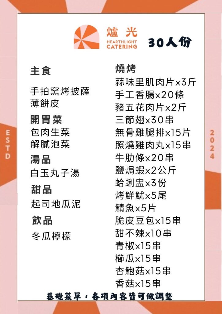 彰化企業烤肉派對怎麼辦？中秋到府外燴、行動燒烤餐車完整攻略（2025最新版）